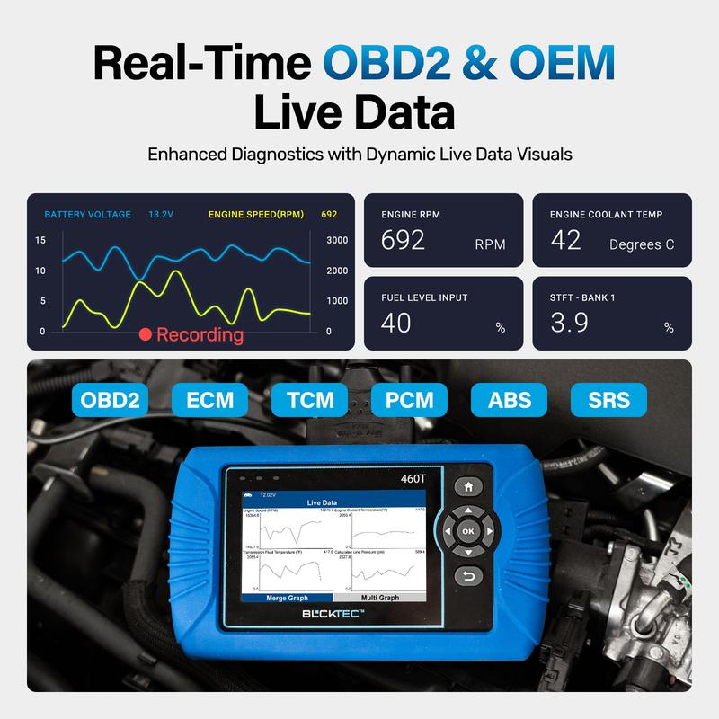 Escáner OBD2 BLCKTEC 460T con 12 funciones de reinicio, escaneo de motor/ABS/SRS/transmisión, reinicio de aceite/TPMS/EPB/SAS/DPF, purga de frenos ABS, identificación automática de VIN, actualizaciones gratuitas.