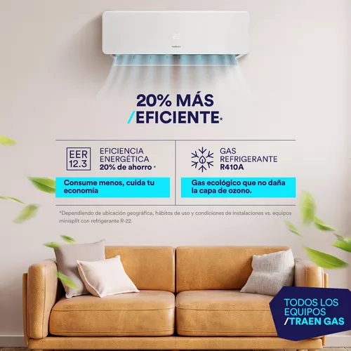 Noblex Aire Acondicionado Minisplit On/Off Frío NXS32C11AMX 12000btu 1 tonelada 115V