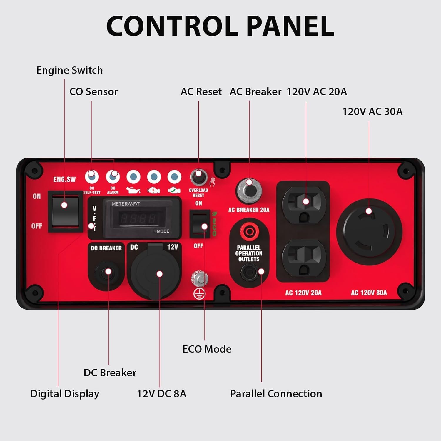 AMERISUN Generador portátil de 4500 W con tecnología inversor, generador de gas para uso doméstico, CO Protect (AL5040C)