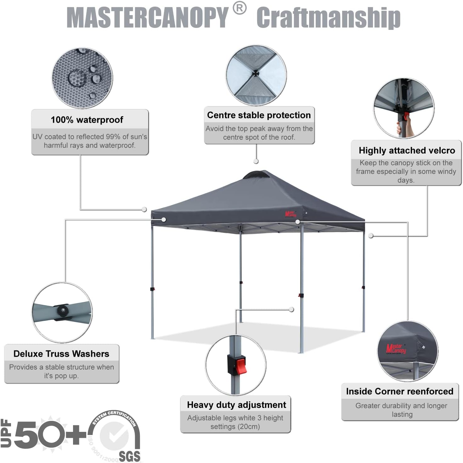 MASTERCANOPY - Tienda de campaña emergente Duradera con Bolsa Enrollable