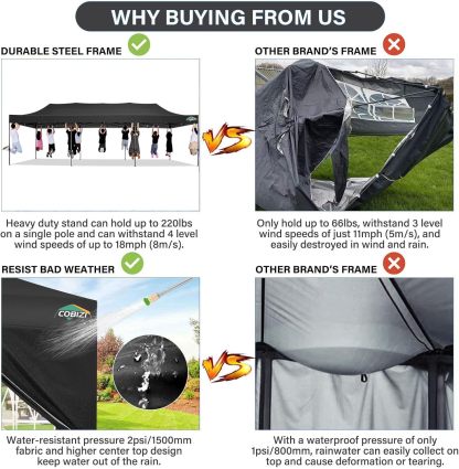 COBIZI - Toldo desplegable de 10 x 20 Pulgadas con 6 Paredes Laterales, toldo Impermeable para Eventos al Aire última intervensión, UPF 50+ cenador portátil para Fiestas, Playa, Camping, Boda,