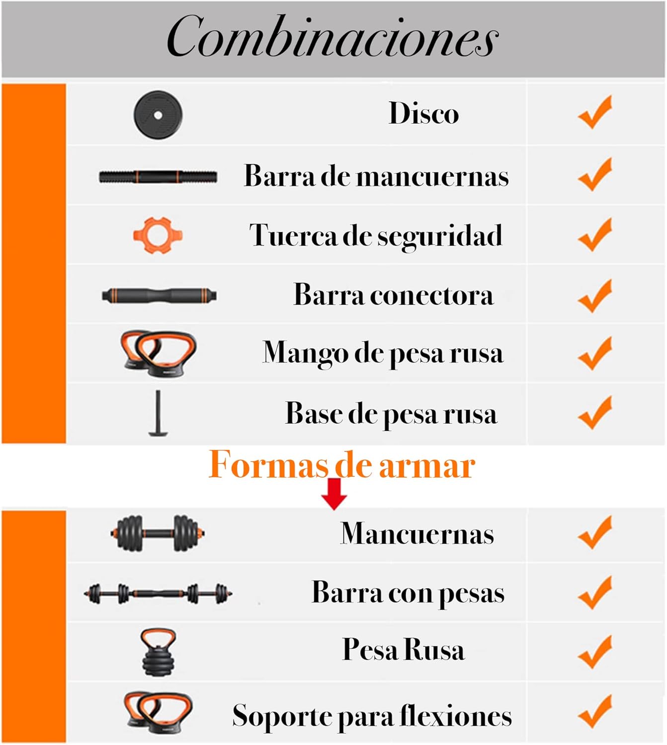 Kit de Mancuernas Brandtrendy 6 en 1 Ajustable – Pesas Rusas, Barra y Discos para Entrenamiento en Casa y Gimnasio – Diseño Compacto y Seguro, Ideal para Rutinas Completa de Fuerza y Resistencia