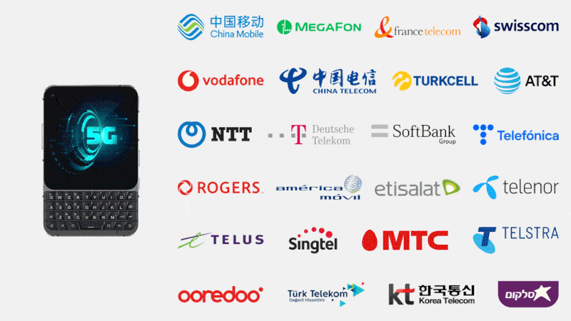 Titan 2 Elite-Global 5G Coverage