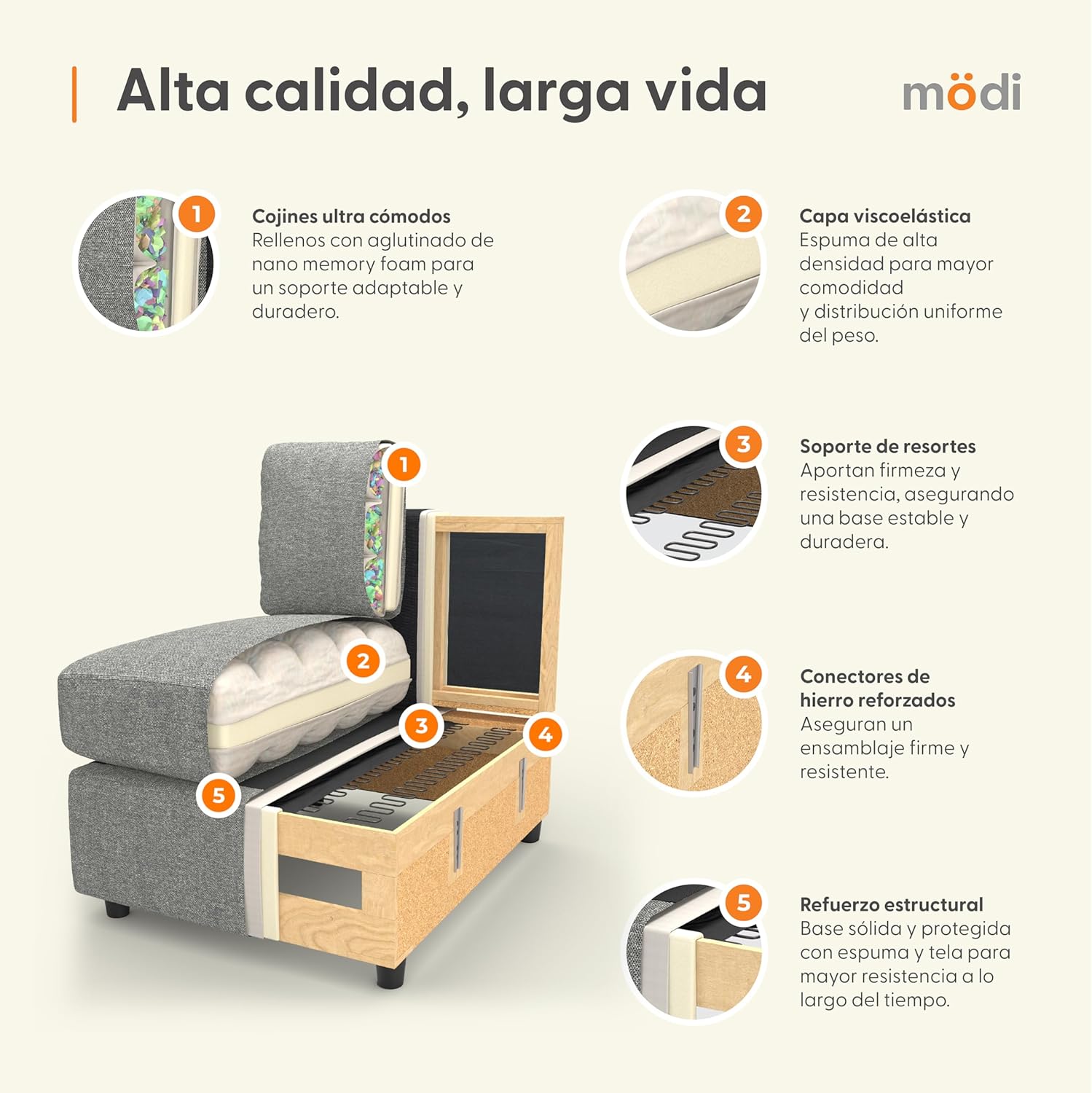 MODISOFA - Sofá Sala Esquinera Modular con Otomano | 6 Plazas | Beige | + Pillow Pack | Fácil de Ensamblar y Adaptable | Envío Gratis