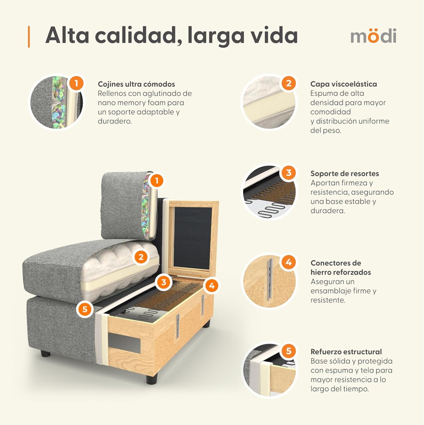 MODISOFA - Sofá Sala Esquinera Modular con Otomano | 6 Plazas | Beige | + Pillow Pack | Fácil de Ensamblar y Adaptable | Envío Gratis