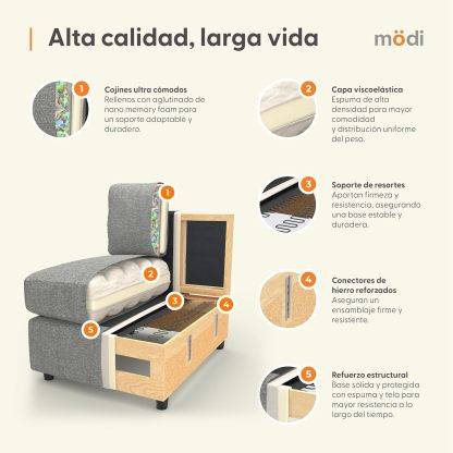 MODISOFA - Sofá Sala Esquinera Modular con Otomano | 6 Plazas | Beige | + Pillow Pack | Fácil de Ensamblar y Adaptable | Envío Gratis