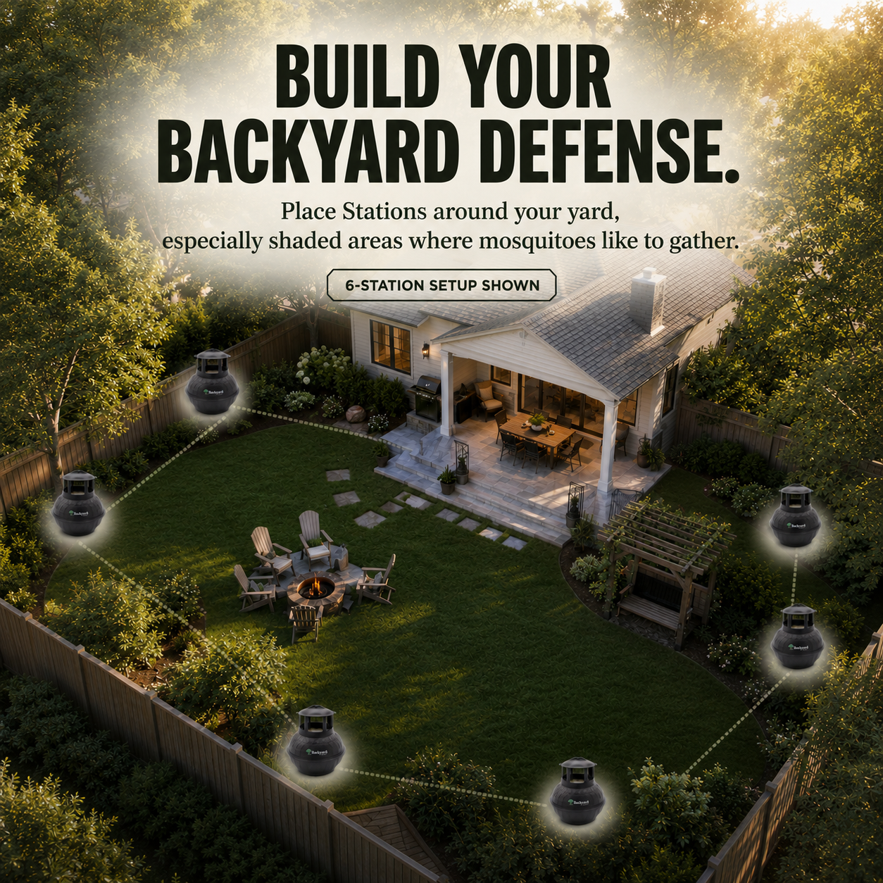 Backporch Naturals Starter Kits
