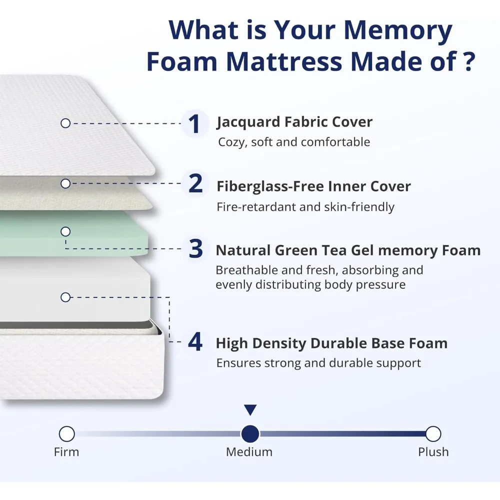 Inch Memory Foam Mattress with Cooling Green Tea Gel, Relieve Pressure with Medium Firm Support, Bed in a Box Customized