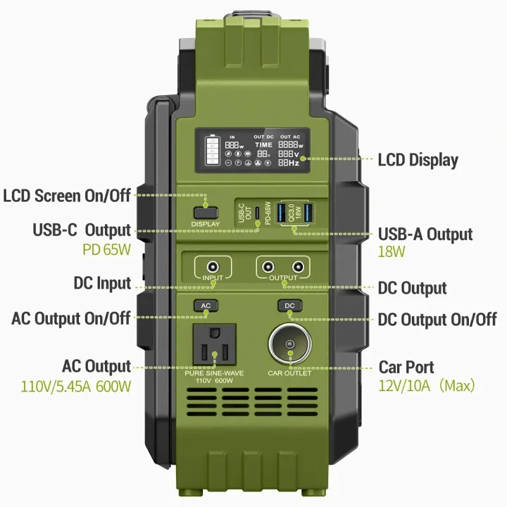 SolarGo✨Flash sale Now✨-ONLY ＄29