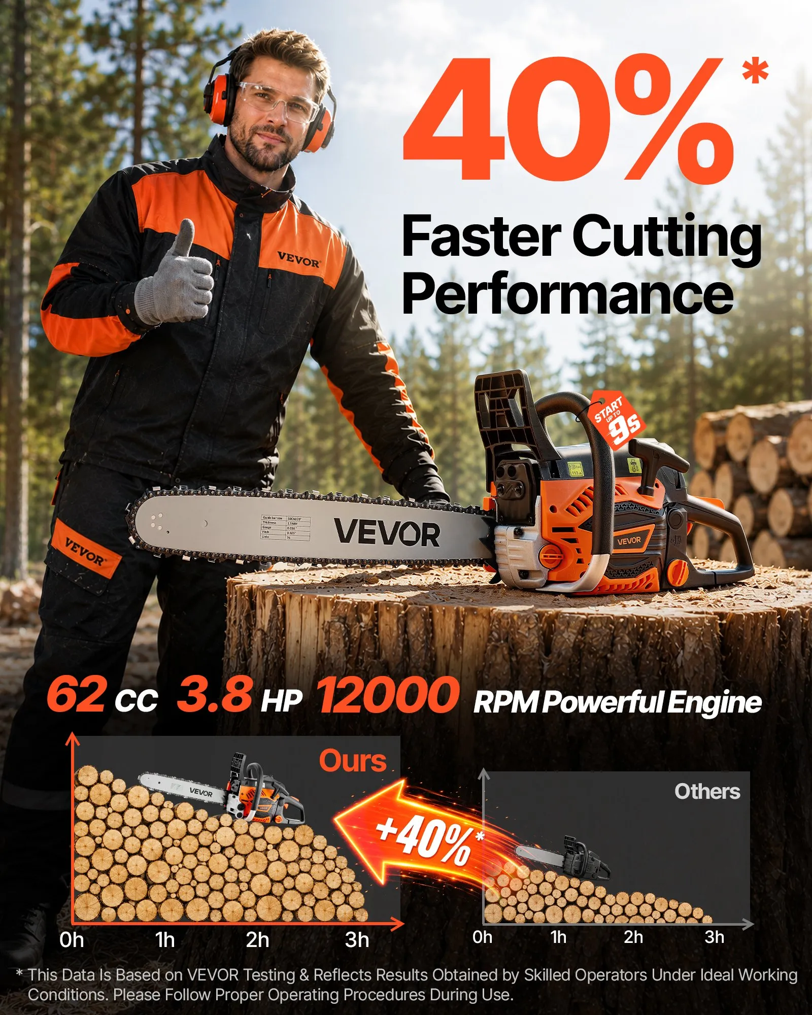 ⚙️Huge Clearance Sale – 🧧Up to 70% Off