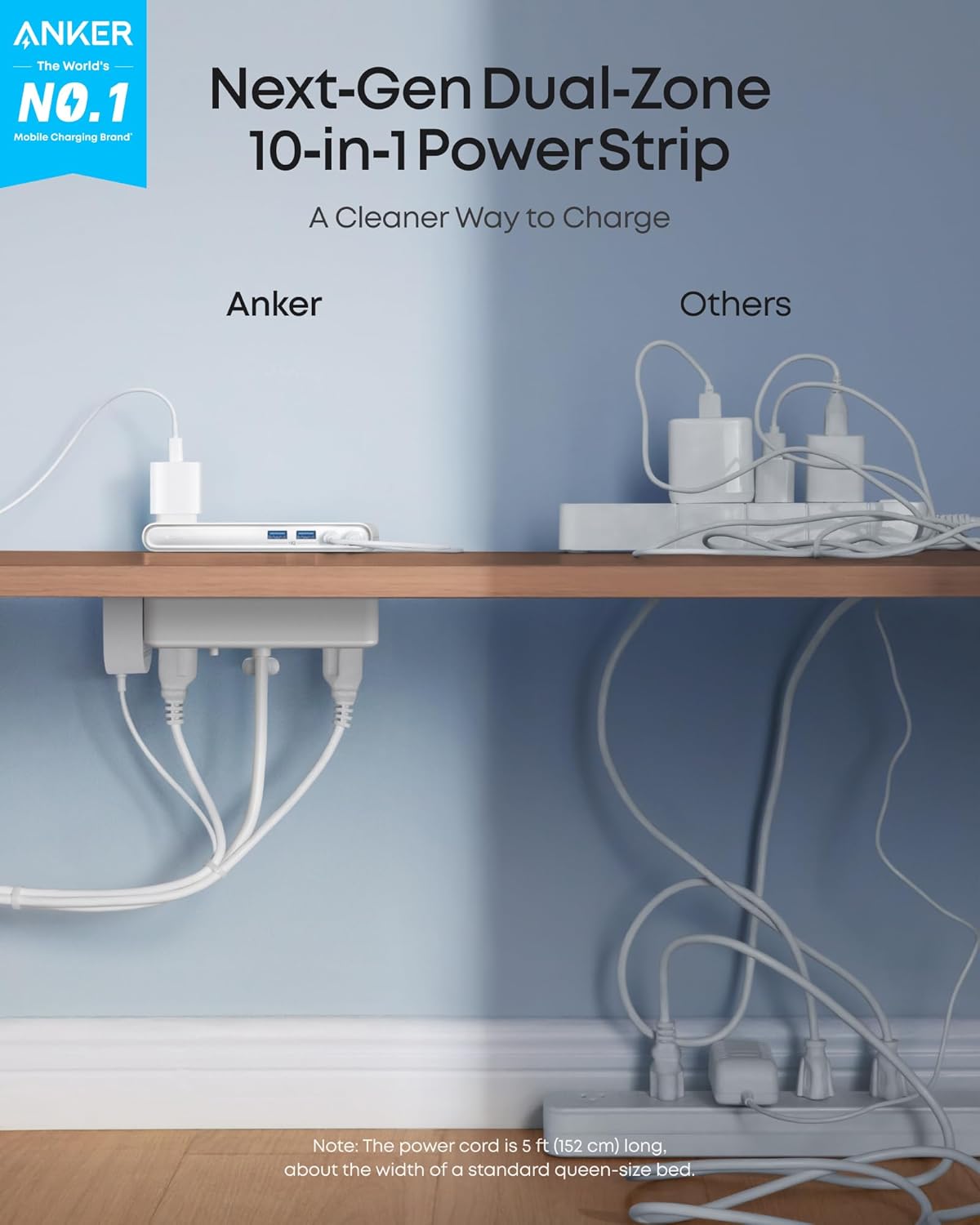 ⚡🖥️ Anker Nano Power Strip – Ultra-Fast, Space-Saving, 10-in-1, Clutter-Free Charging Hub 🔋✨