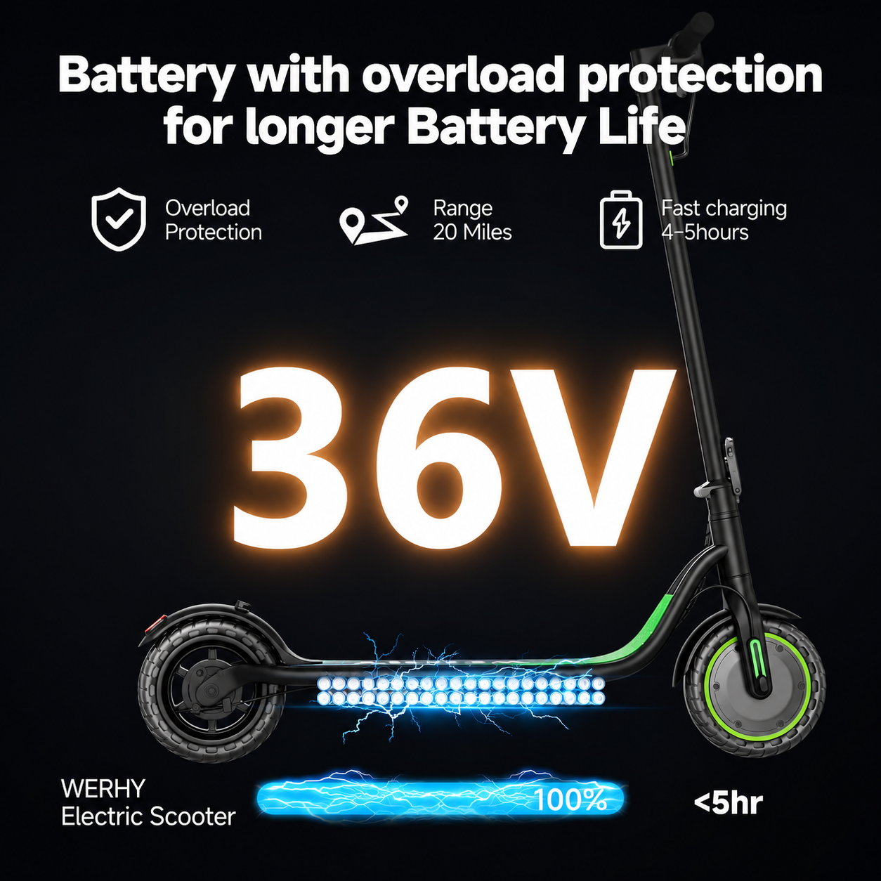 🛴⚡ WERHY Electric Scooter - Powerful, Foldable, Smart & Fast Urban Commuter Ride ⚡🛴