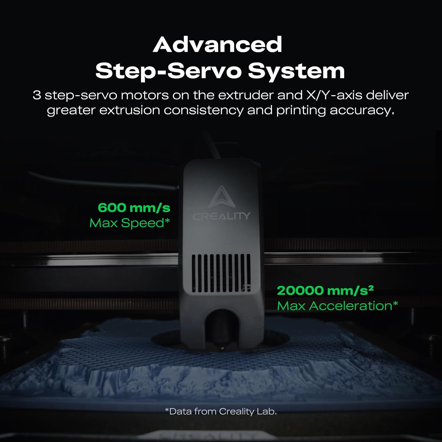 🎨🚀 Creality K2 Combo 3D Printer – Ultra-Fast, AI-Powered, Multi-Color, Professional-Grade Printing 🖨️✨