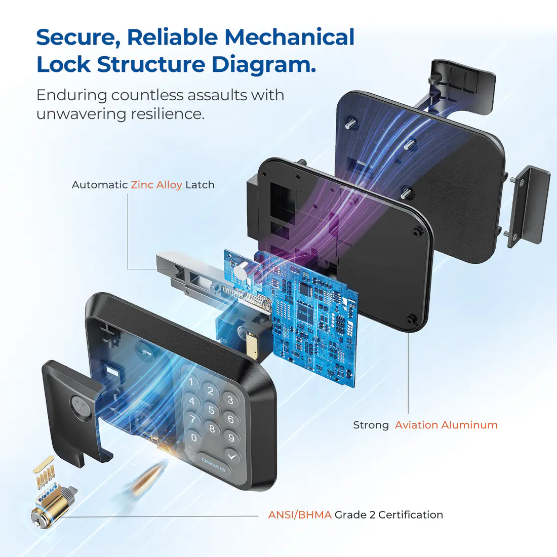 🔐🚐 ONNAIS Full Metal RV Keyless Entry Door Lock – Heavy-Duty, Smart, Ultra-Secure RV Protection System 🔥🛡️