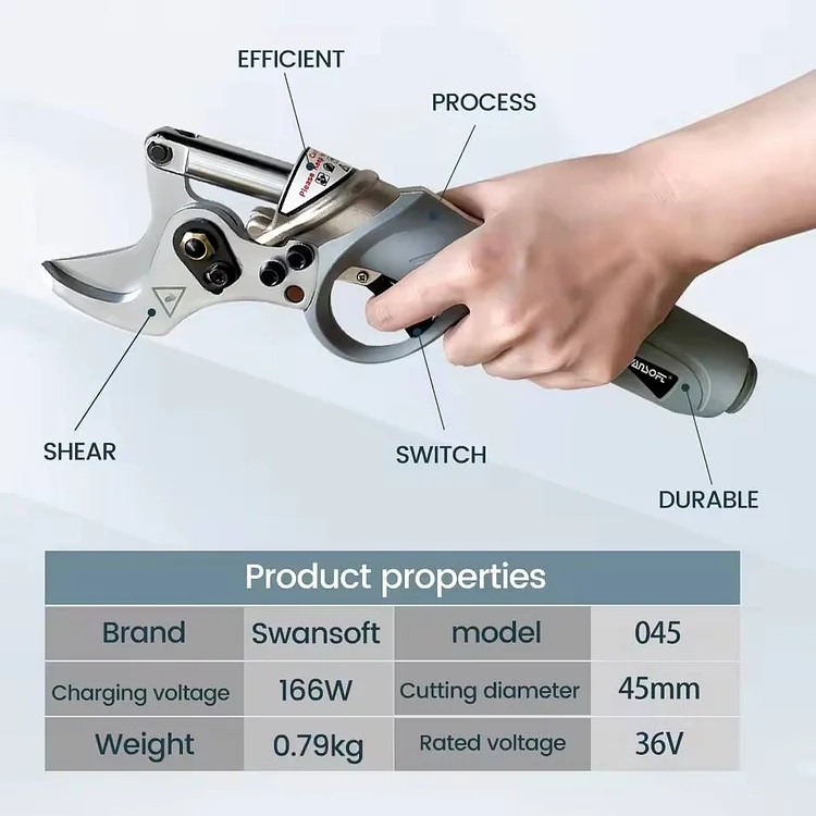 💥Last Day Clearance Sale $19 💥36V Professional Electric Pruning Shears
