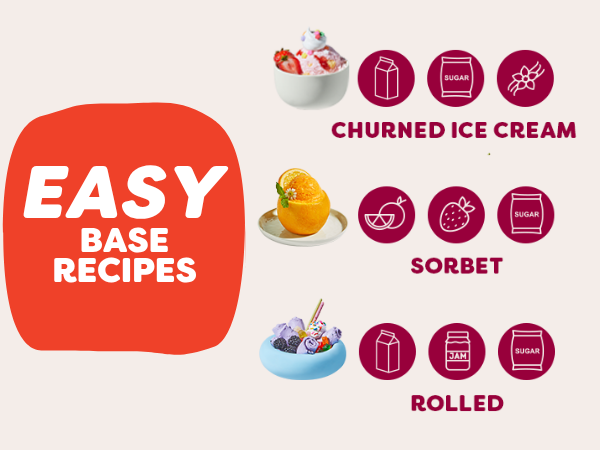 banner showing different ice cream recipes churned, sorbet, rolled