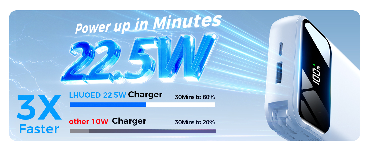 Power Bank with Built-in Cables