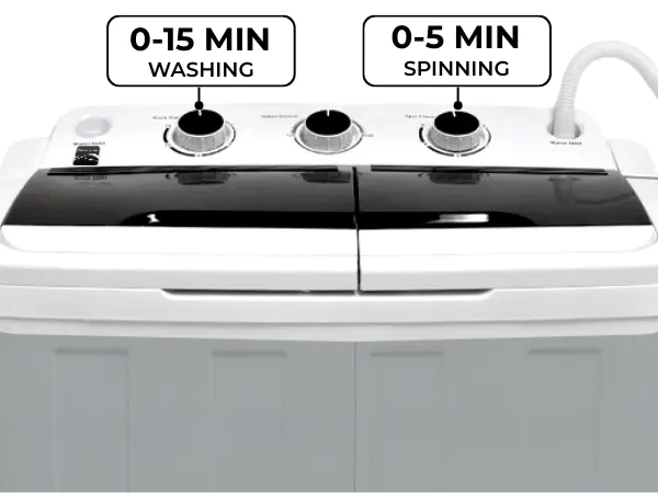 Closeup of the control dials with text above listing the wash and spin timer ranges