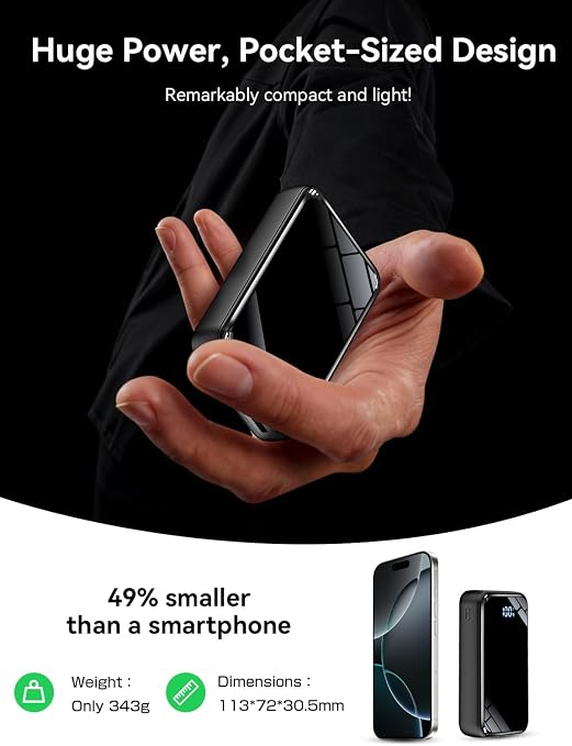 Portable Charger Power Bank 50000mAh, 22.5W Fast Charging Portable Charger with Built-in Cables, Travel Camping 4 Outputs External Battery Pack, LED Display