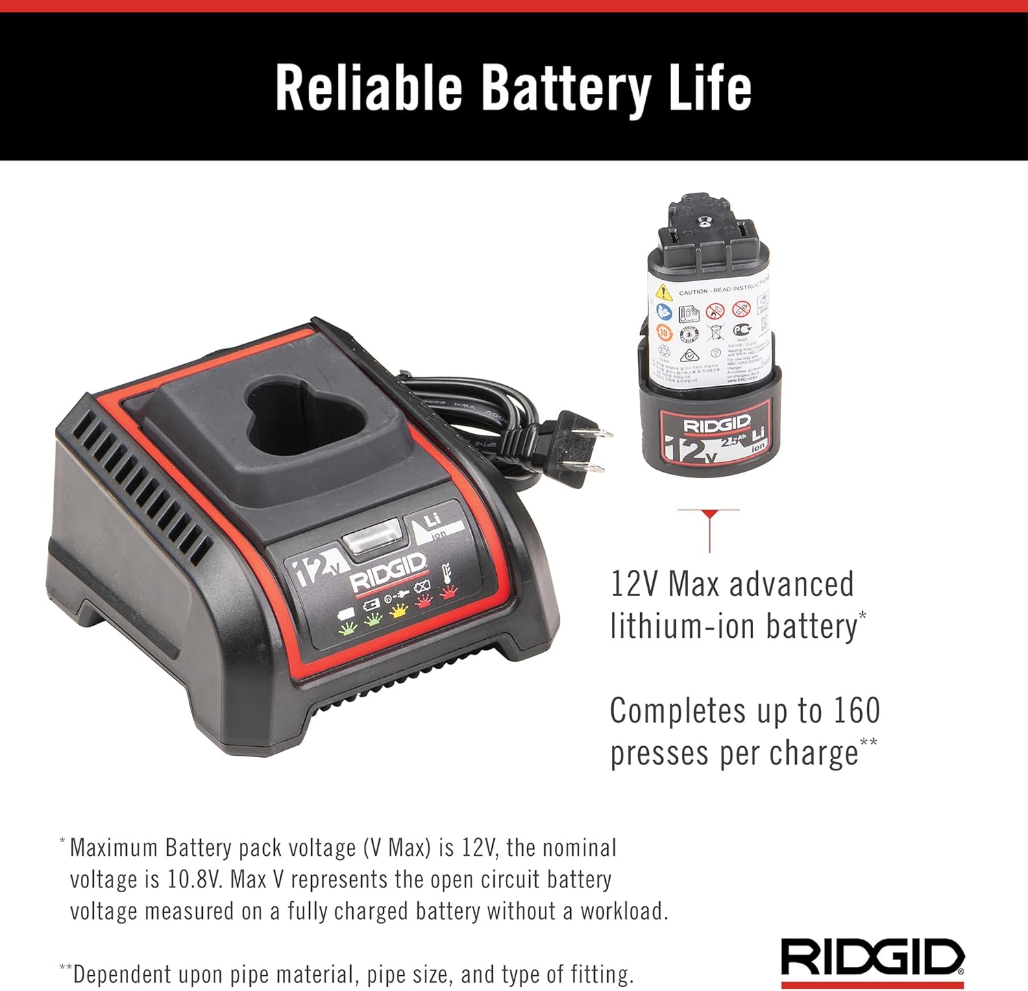 💥 CLEARANCE | RIDGID Model RP 115 Compact Straight Mini Press Tool Complete Kit – SAVE TODAY ✨