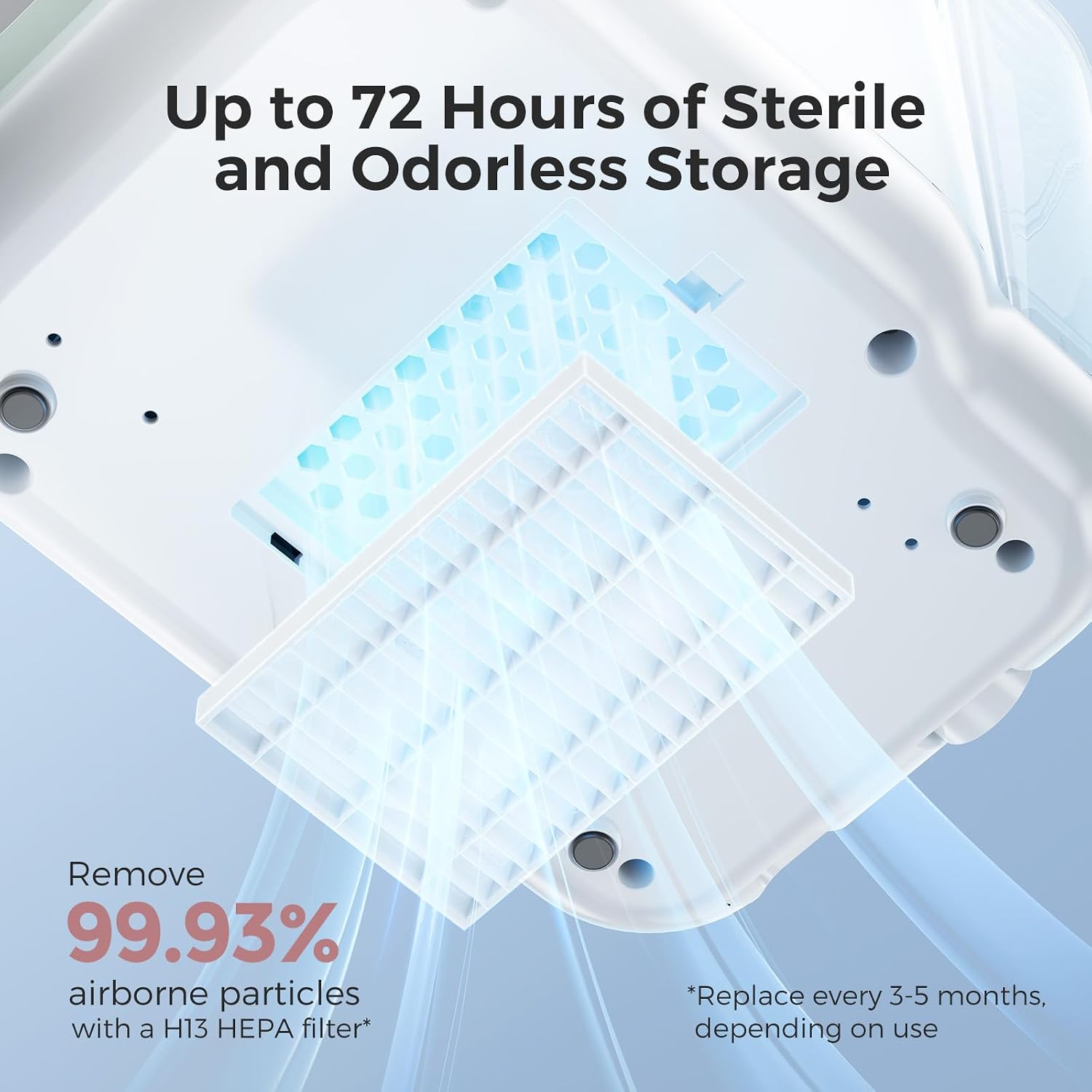 💥WAREHOUSE CLEARANCE — ONLY $39.99 TODAY! 