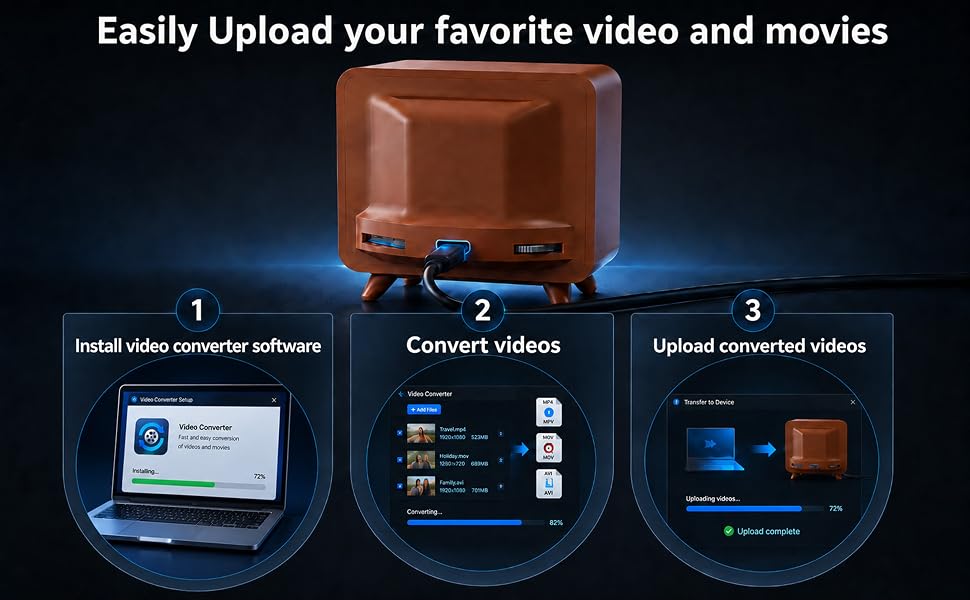small tv