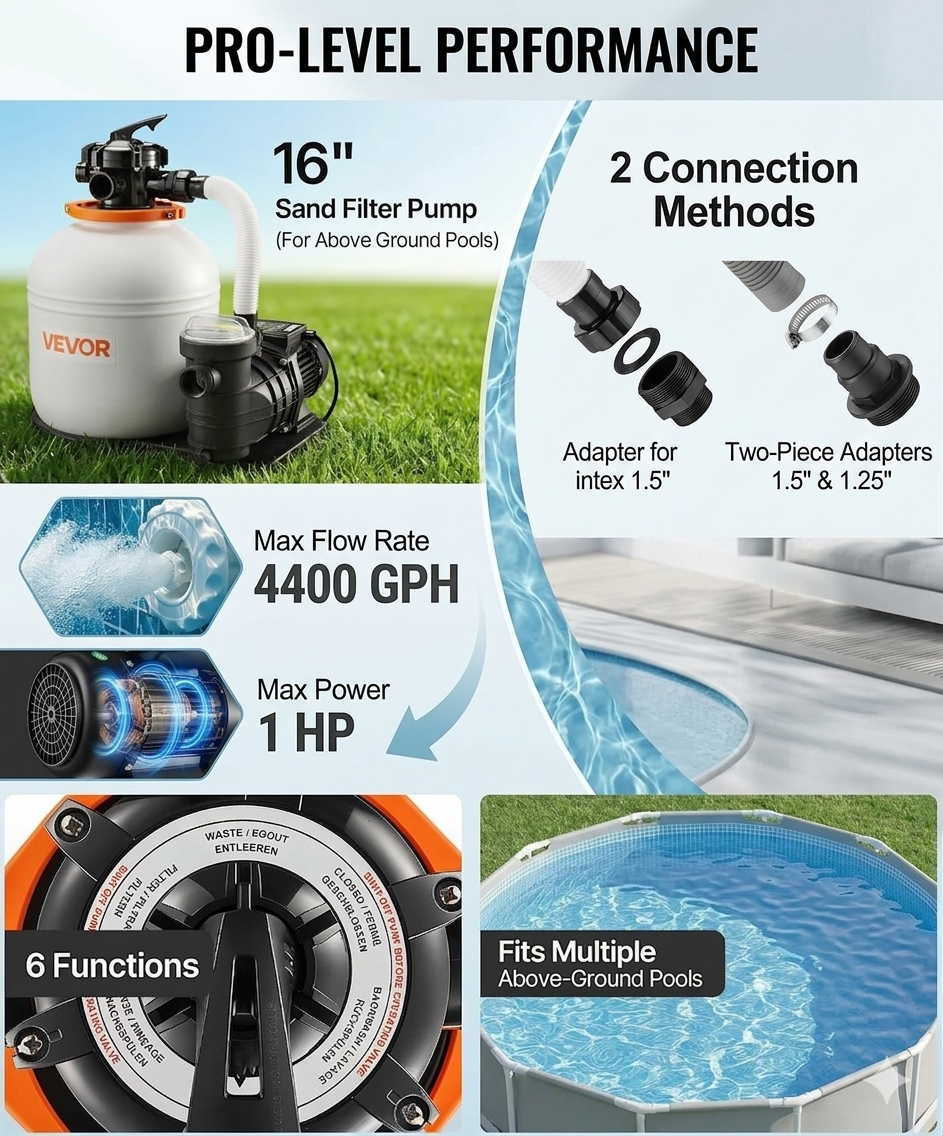 🔥LAST DAY 80% OFF--VEVOR FlashPure Sand Filter Pump