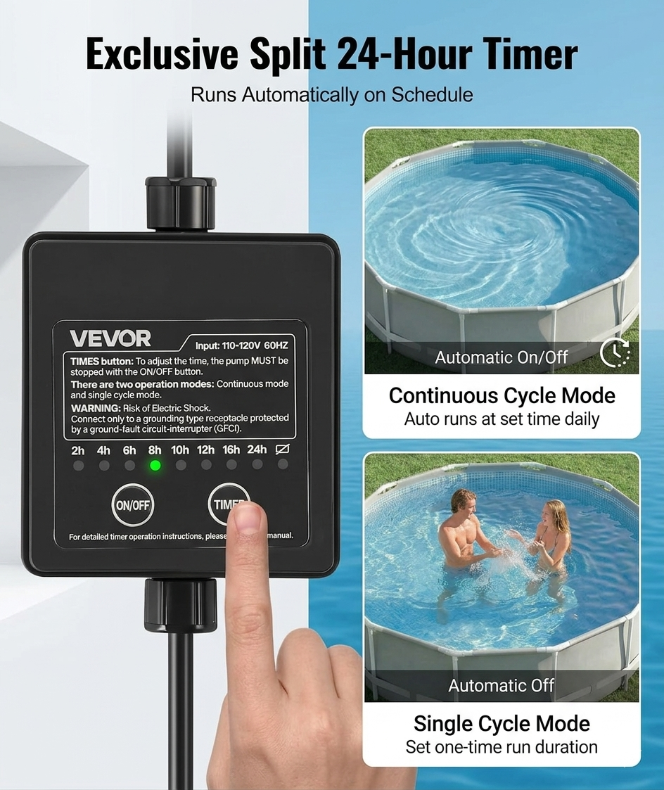 🔥LAST DAY 80% OFF--VEVOR FlashPure Sand Filter Pump