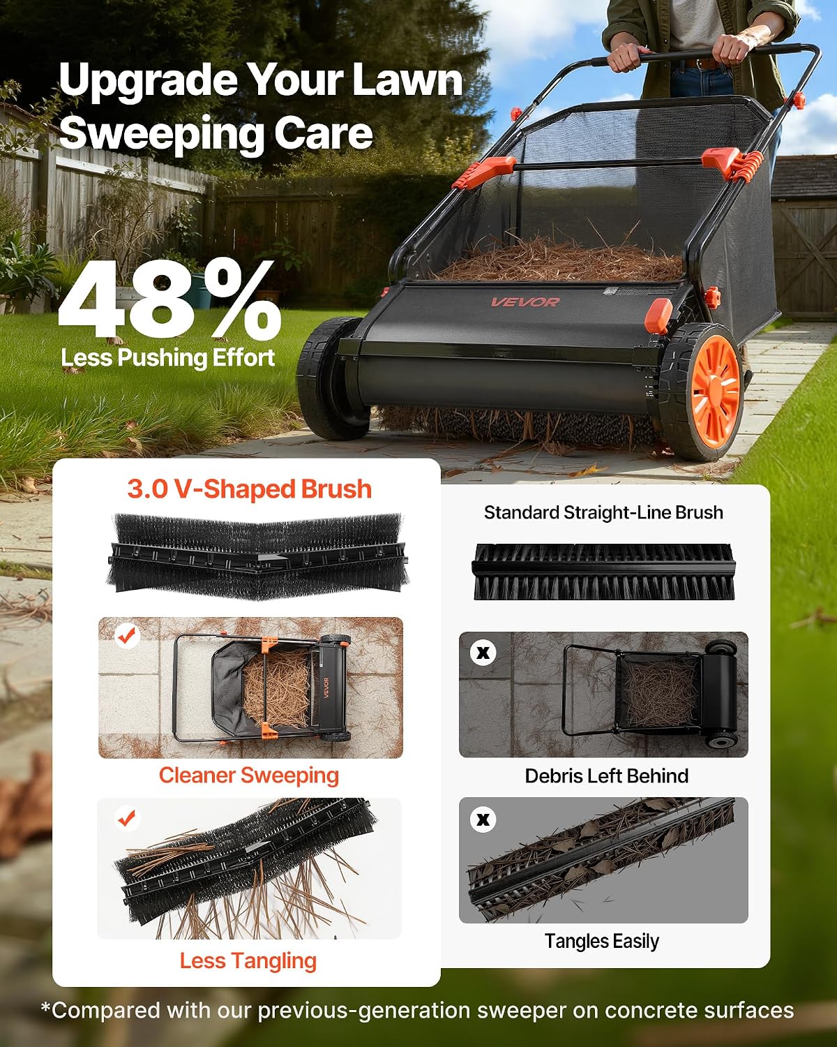 🎉 Limited-Time Price: $39.99 Today!🥳