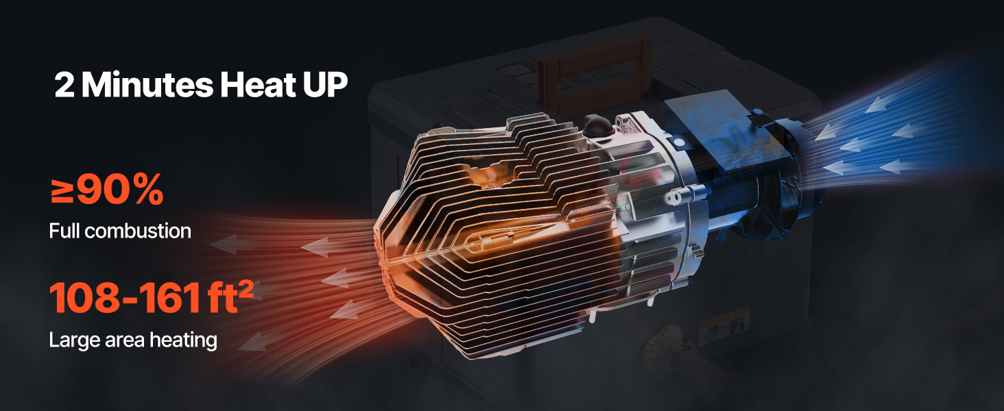 Diesel heater