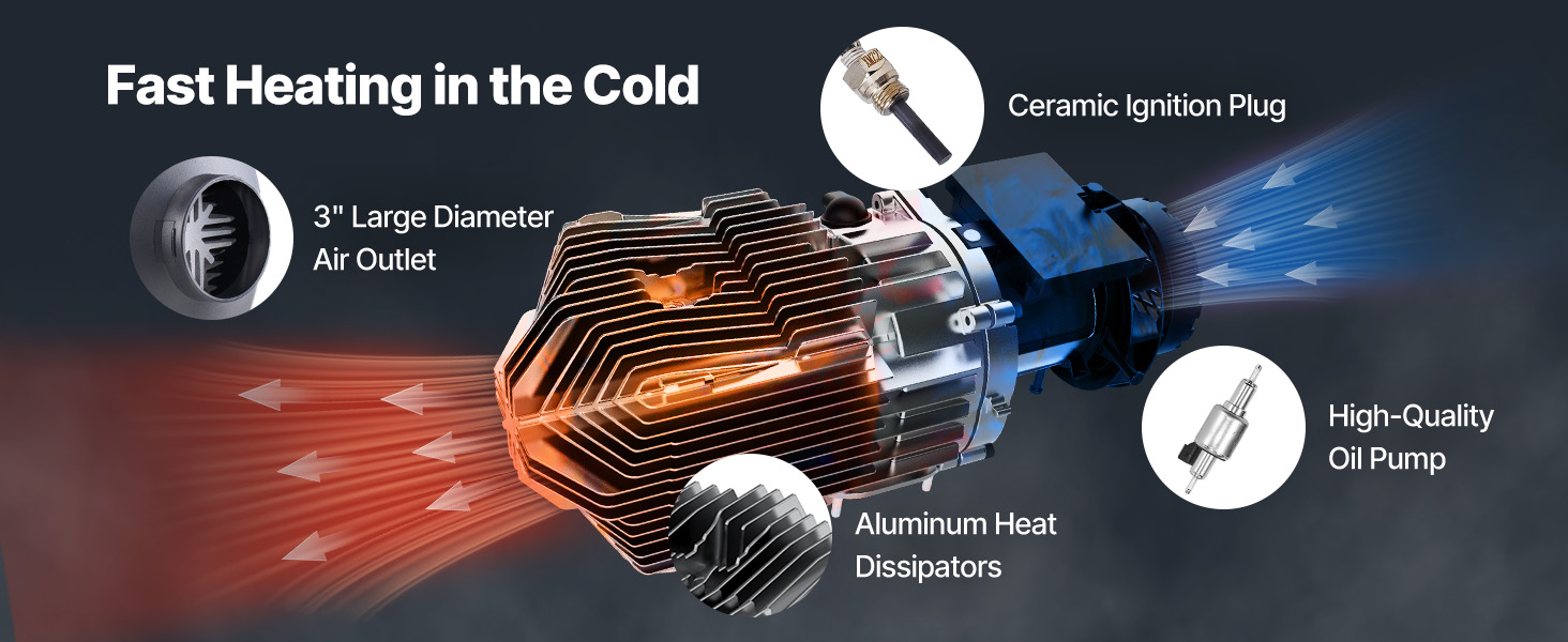 portable diesel heater