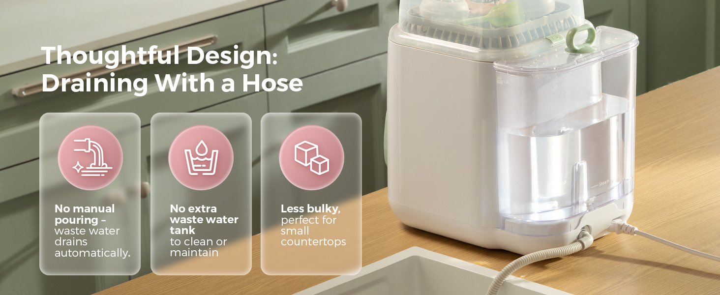 Trusted Design