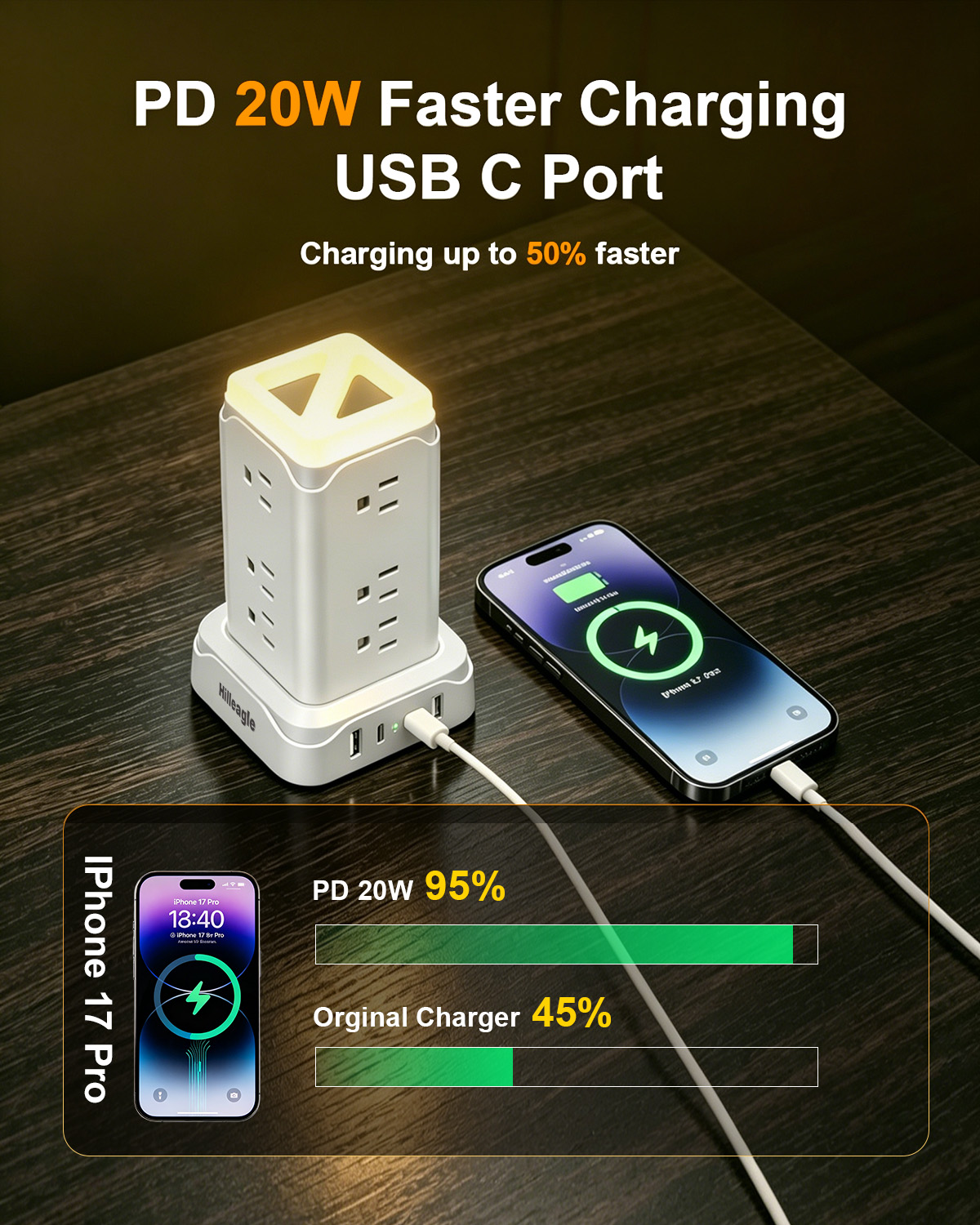 Hilleagle 16-in-1 Power Strip Tower | Smart Charging Station With LED Night Light