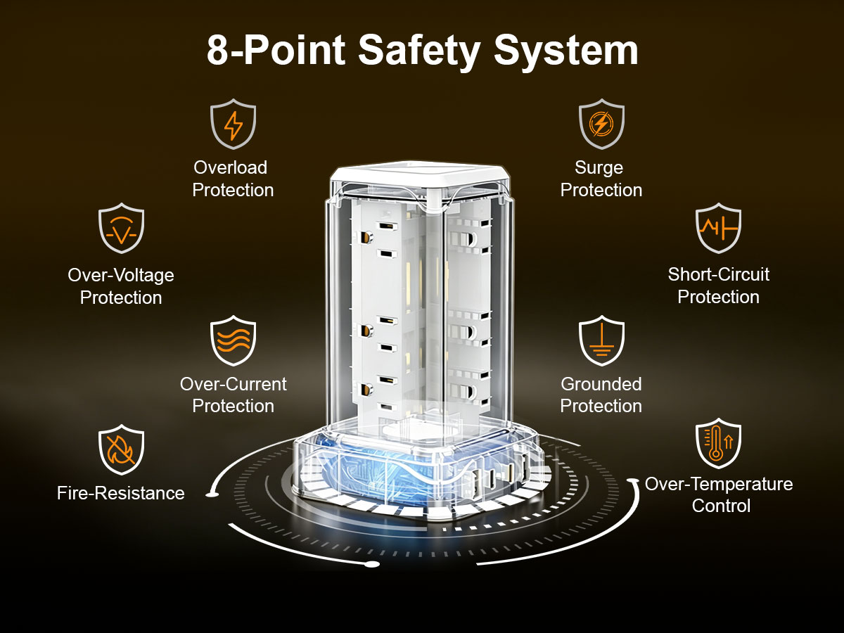 8-Point Safety System