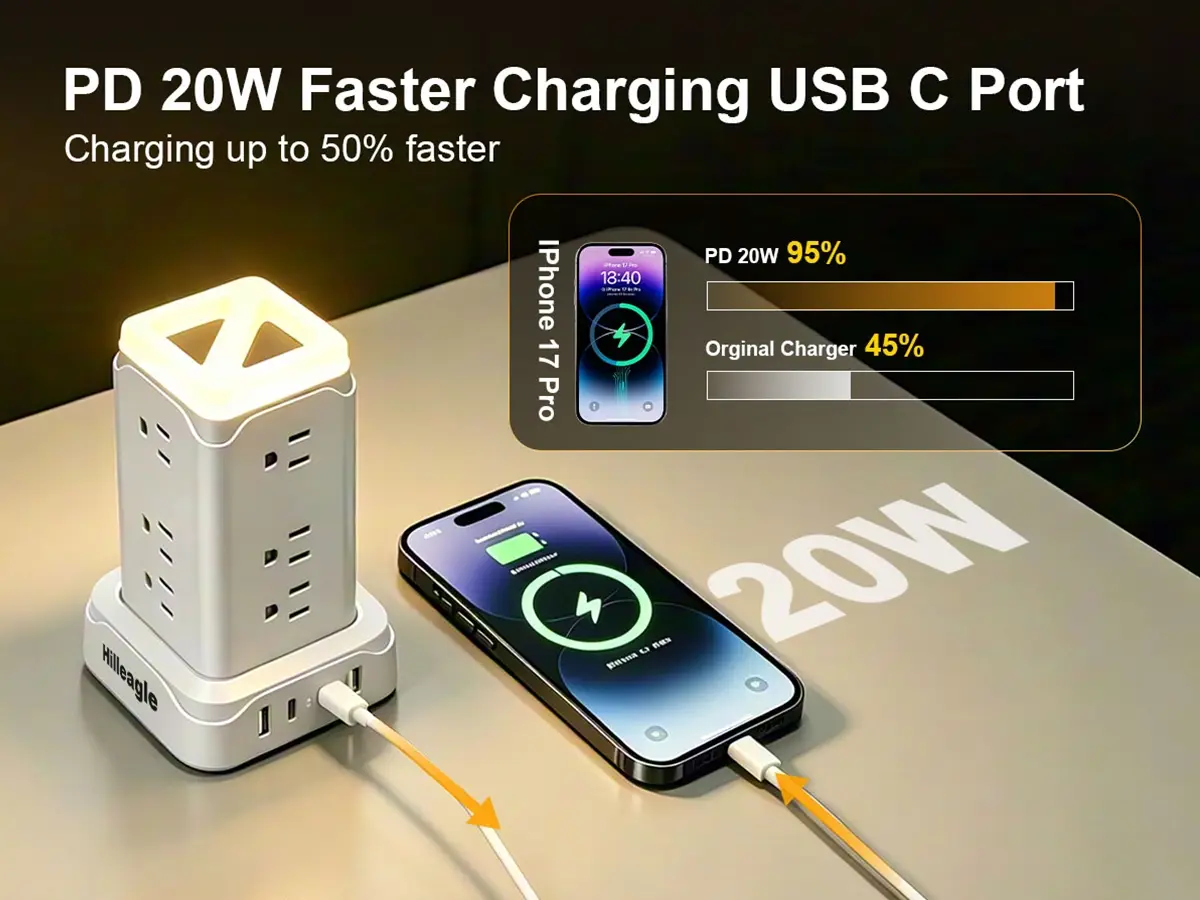 20W Faster Charging USB-C Port