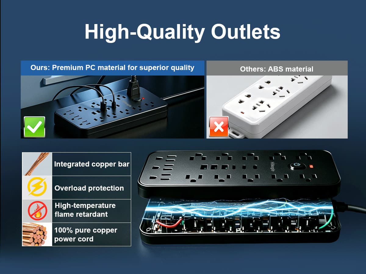 19-in-1 Surge Protector power strip