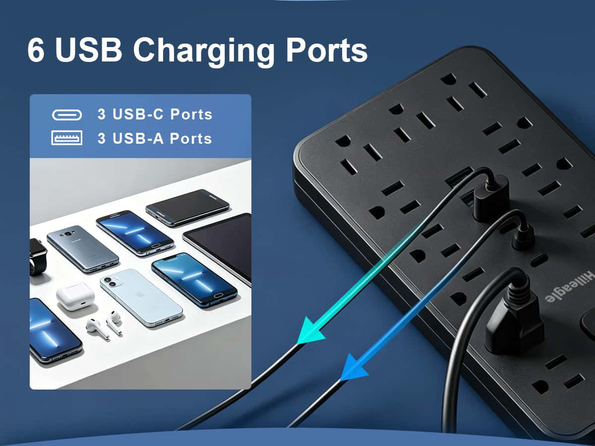 19-in-1 Surge Protector power strip