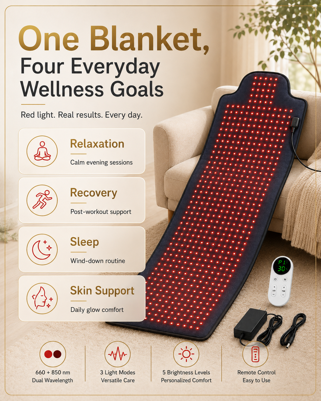 Lightenwells P500 Red Light Therapy Blanket