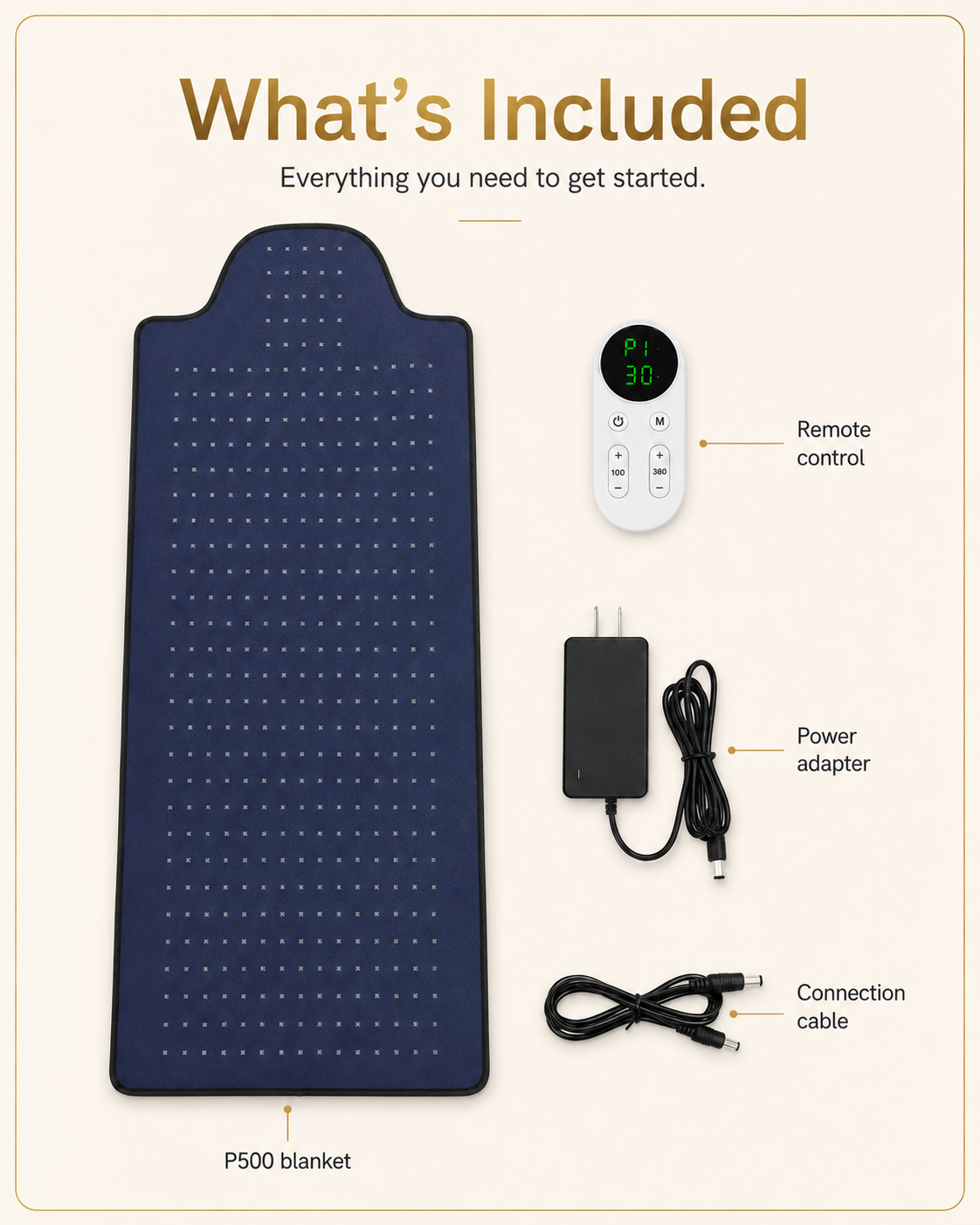 Lightenwells P500 Red Light Therapy Blanket