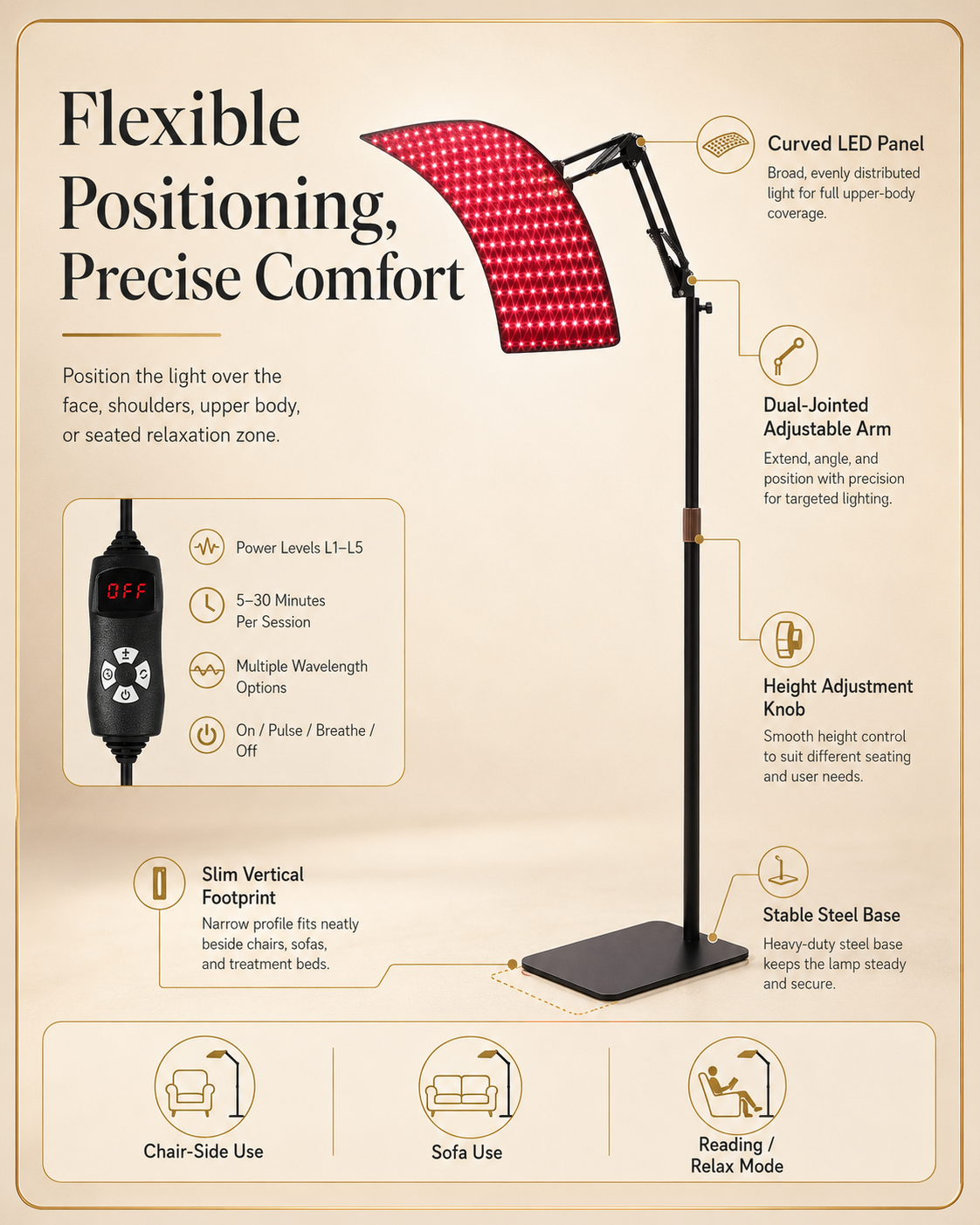Lightenwells K500 Compact Red Light Panel