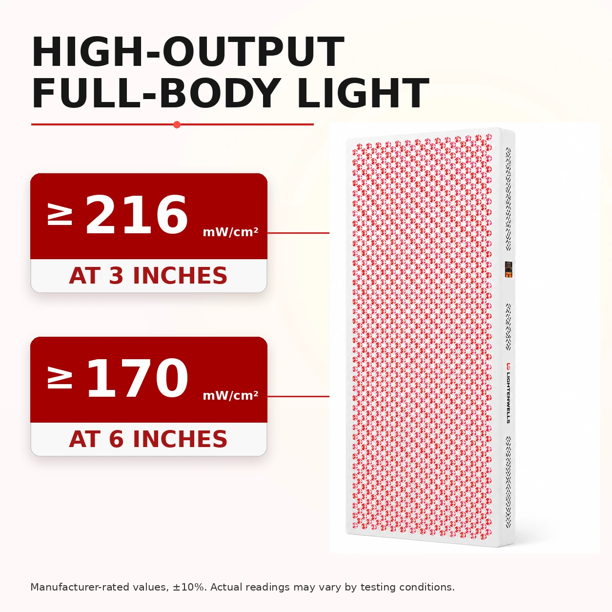 Ray™ Apex 1260