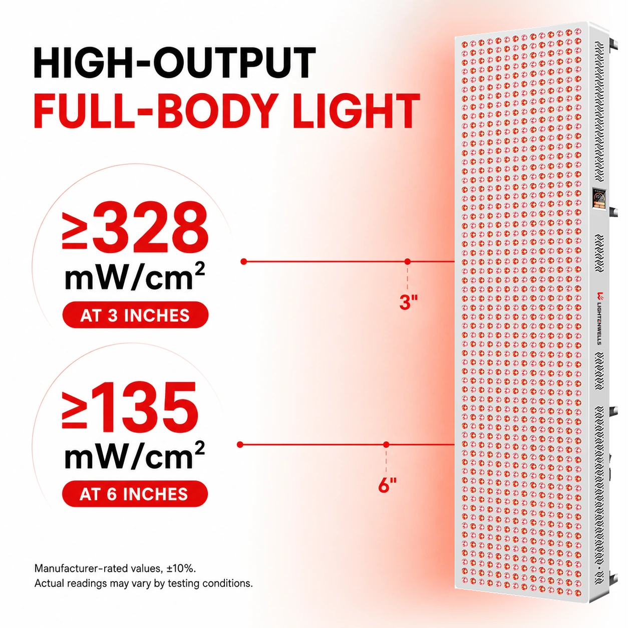 Ray™ Ultra G15