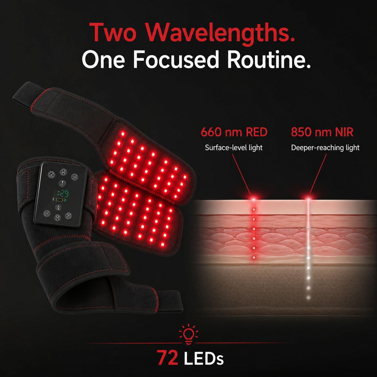 Lightenwells L100 Wearable Red Light Therapy Wrap