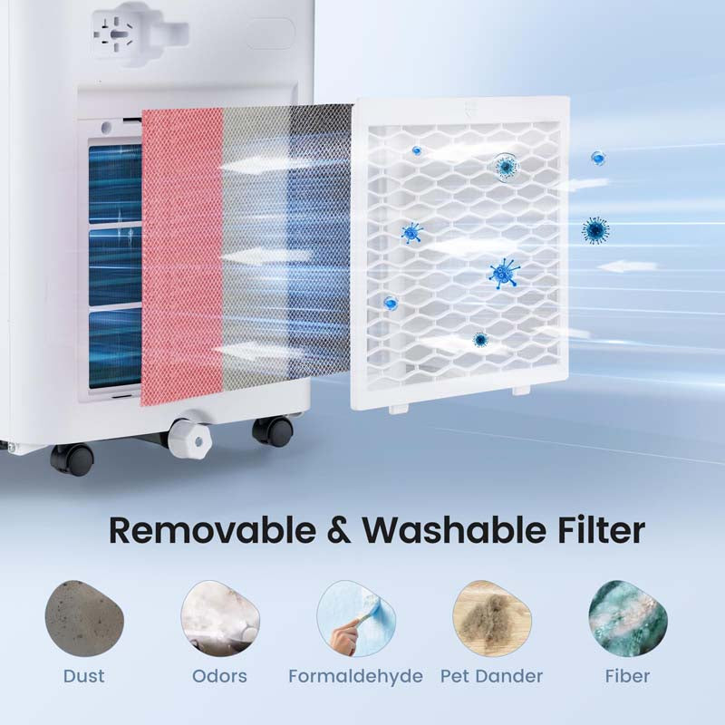 Eletriclife 70 Pint Dehumidifier with Continuous and Auto Mode