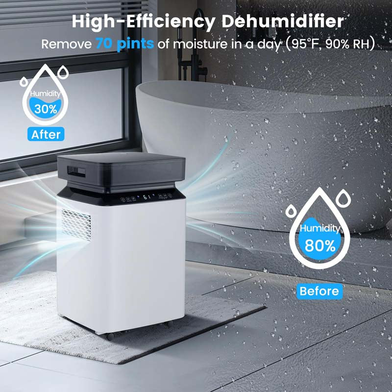 Eletriclife 70 Pint Dehumidifier with Continuous and Auto Mode