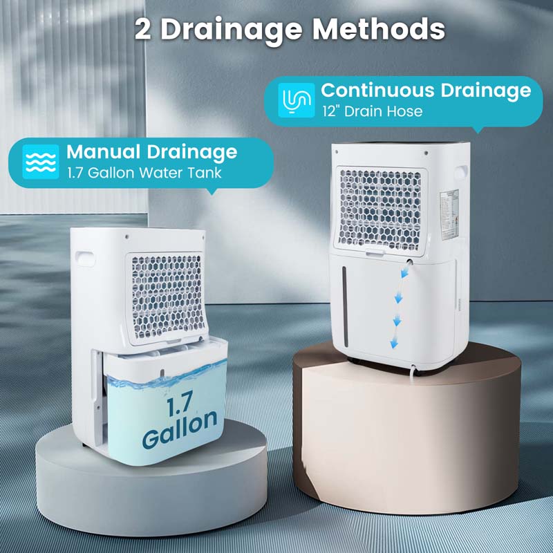 Eletriclife 4500 Sq. Ft Dehumidifier with 5 Modes and 3-Color Indicator Light