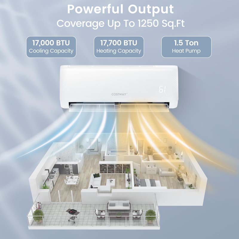 Eletriclife 17000 BTU 21 SEER2 208-230V Ductless Mini Split Air Conditioner and Heater