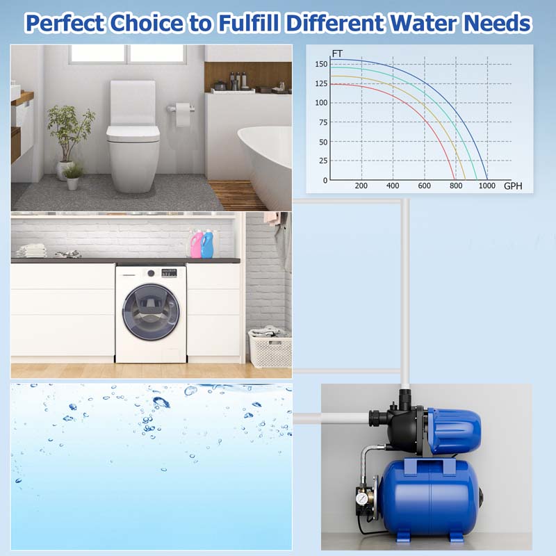 Eletriclife 1200 W Garden Water Pump Shallow Well Pressurized Irrigation