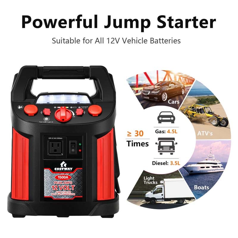 Eletriclife Jump Starter Air Compressor Power Bank Charger with LED Light and DC Outlet