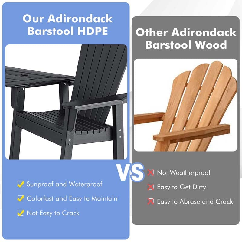 Eletriclife 2 Pieces HDPE Tall Adirondack Chair with Middle Connecting Tray